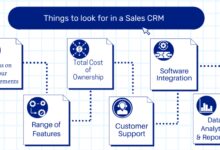 CRM software