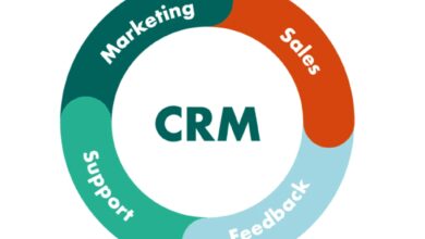 CRM software